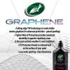 imageTurtle Wax 53479 Hybrid Solutions Pro to The Max Wax Graphene Liquid Wax PatentPending Advanced Paint Protection Extreme Gloss High Shine Finish for Cars Trucks and More 14 oz Pack of 1