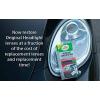 imageTurtle Wax T240KT Headlight Lens Restorer KitOriginal